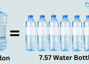 How Many Water Bottles Make a Gallon? A Simple Breakdown