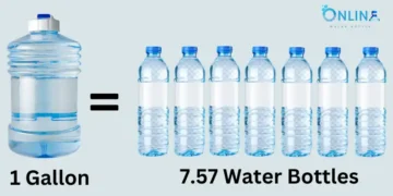 How Many Water Bottles Make a Gallon? A Simple Breakdown