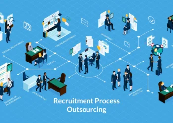 Recruitment Process Outsourcing