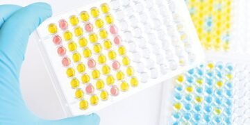 ELISA Assay Development