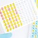 ELISA Assay Development