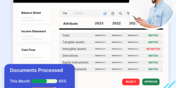 spreading finance