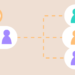Queuing System vs Traditional Lines