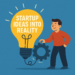 Appkodes Startup App Development Company