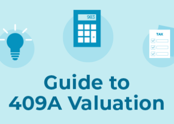 409A Valuation
