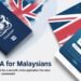 UK ETA for Malaysians Complete Guide