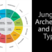 12 Main Archetypes