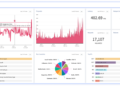 api analytics