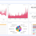 api analytics