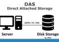 das systems